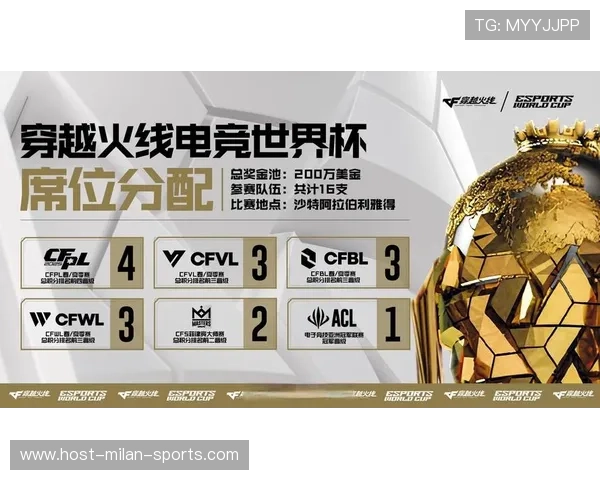 电竞全球赛：欧洲队的战略深度，电竞欧洲杯